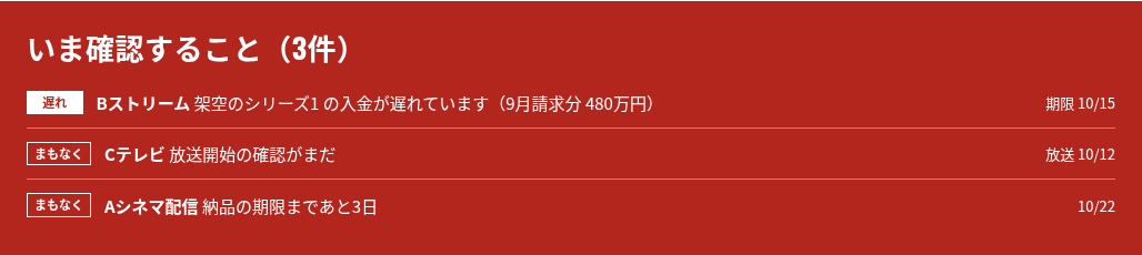 いま確認すること（3件）。入金の遅れ、放送開始の確認、納品の期限
