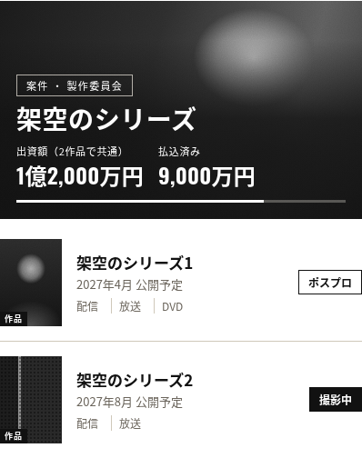 企画タブの案件カード。架空のシリーズの出資額と、その下の2作品と商品のチップ